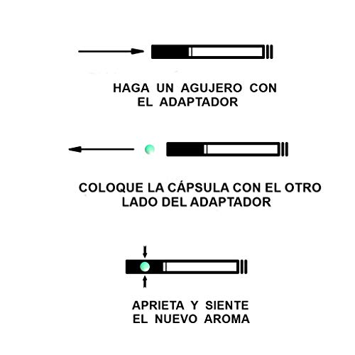 Capsulas aromaticas mentoladas para filtros (mentol)