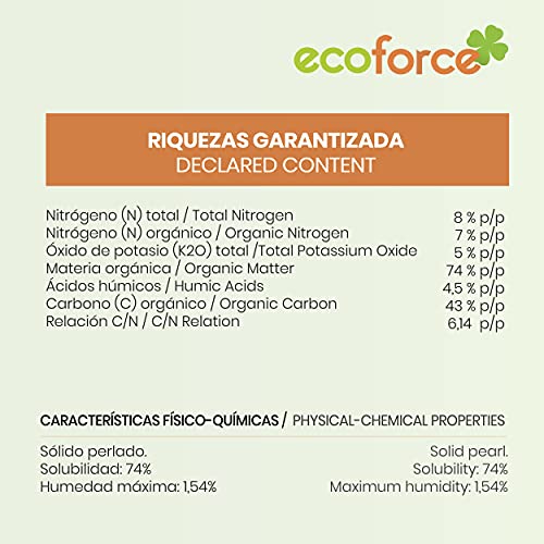 CULTIVERS Abono Ecológico Cítricos de 5 Kg. Fertilizante Origen 100% Orgánico y Natural Microgránulado. Mayor Rendimiento y Aumento del Calibre del Fruto