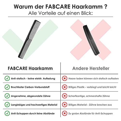 CYWVYNYT Peine de carbón antiestático, antirotura de pelo de plástico de carbono de alta resistencia, peine de peluquería y peine para el pelo y la barba para hombres
