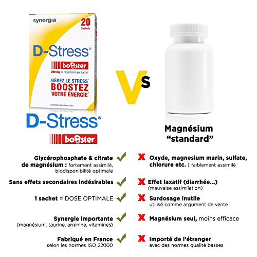 D-Stress Booster | Magnesio altamente asimilado, Taurina, Vitaminas B | Origen Francia | Lote de 3 + 1 tubo de Acerola ofrecido