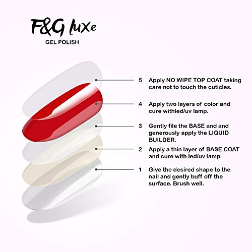 F&G Luxe Starter Kit Semipermanente 3 Unids Endurecedor de esmalte de uñas Set denso transparente Uso profesional Base Coat Top Coat Liquid Builder 3x10 ml de esmalte de gel Soak Off Uv Led.