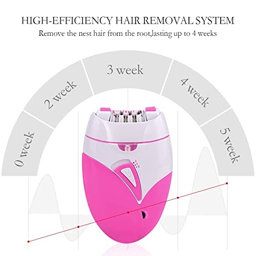 GGHHJ Epilador eléctrico Recargable Mujer afeitadora de la afeitadora de la Pierna del Bikini Trimmer de Las Mujeres Epilator (Color : A)