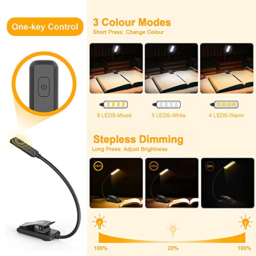 Gritin Luz de Lectura, Lampara Libro de Lectura Recargable de 360° Flexible con 9 LED 3 Modos Lampara Pinza Brillo Ajustable Atenuación Continua para Estudio, Cama, Libro, Viaje