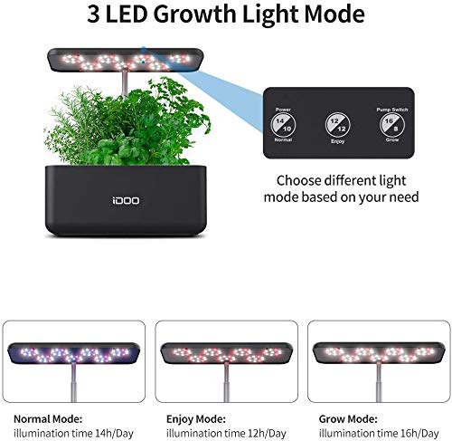 iDoo Sistema de Cultivo hidropónico, Jardinera de Interior de Hierbas con luz de Crecimiento LED, Smart Garden con 7 vainas, Altura Ajustable, Kits de Germinación Inteligente para Casera, ID-IG201