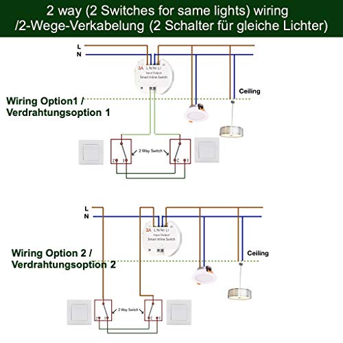 Interruptor de luz ZigBee Smart Inline para actualizar el interruptor de luz normal para control de aplicaciones, domótica y control de voz Alexa