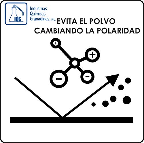 IQG Champú Limpiador de Coches M-5, indicado para la Limpieza y desengrase de carrocerías de Coches, Camiones, autobuses, Motos, toldos, Lonas, etc. 5L.