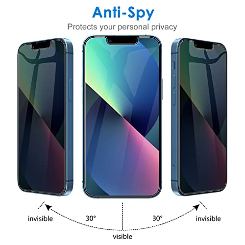 JETech Protector Pantalla de Privacidad Compatible con iPhone 13/13 Pro 6,1 Pulgadas, Antiespia Cristal Vidrio Templado, Anti-Spy, 2 Unidades