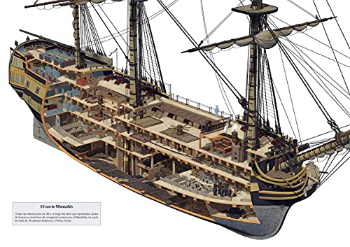 La Armada española en el siglo XVIII. Historia de un triunfo (Ilustrados)