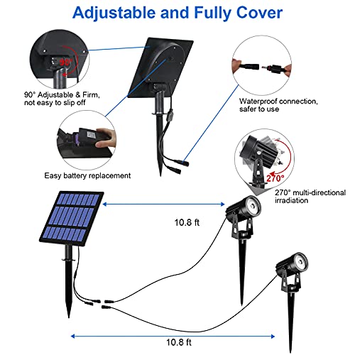 Luz Solar para Exterior, T-SUN Foco Solar Blanca Cálido, 3000K Super Brillante Iluminación, 270º Gran Angular de Ajuste, Proyector Solar Exterior Impermeable IP65 para Jardín/Camino/Terraza