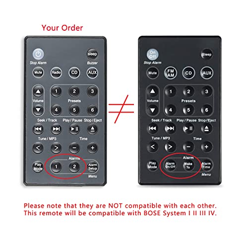 Mando a Distancia de Repuesto para Bose Sound Touch Wave Music Radio System, Compatible con Bose System I II III IV (sin batería)