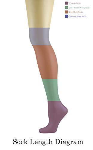 Mysocks Calcetines de color liso para hombres y mujeres turquesa