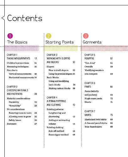 Pattern Making for Kids' Clothes: All You Need to Know about Designing, Adapting, and Customizing Sewing Patterns for Children's Clothing