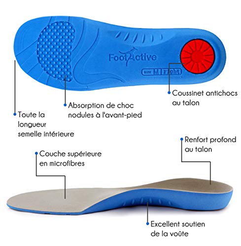 Plantillas ortopédicas FootActive Medical para fascitis plantar Corrige la pronación y estabiliza el pie, Gris (gris), 36-38