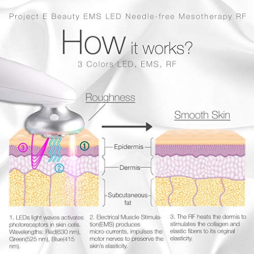 Project E Beauty Dispositivo de mesoterapia sin aguja | 3 Photon Wireless EMS sin aguja EMS RF piel rejuvenecimiento facial antienvejecimiento todo tipo de piel dispositivo de belleza