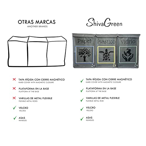 Shiva Green Bolsas Basura Reciclaje, Cubos De Basura De Reciclaje Set de 3 Vidrio Plástico y Papel