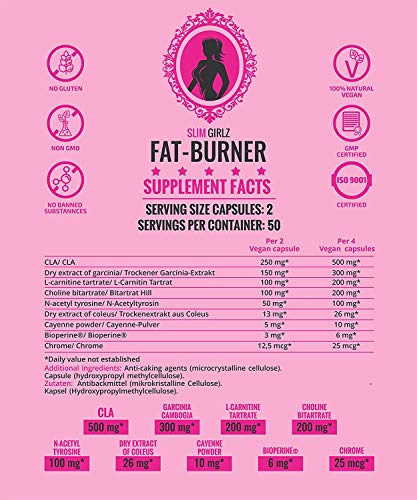 Slim Girlz Fat-Burner | 60 Cápsulas Para Adelgazar | Quemador de Grasa Para Mujeres | 10 Ingredientes Activos Para Pérdida de Peso| Adelgazante Vegano Para Dieta Keto Sin Estimulantes |Hecho en la UE