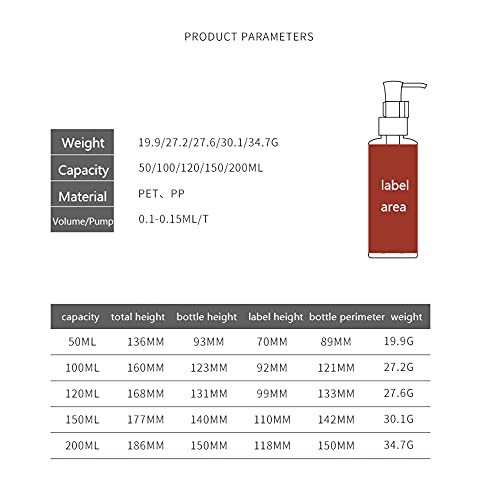 TIANZD 12 Piezas Oval Botella Dosificador Vacías de 150ml Pet Translúcido con Bomba Dispensador de Botellas de Loción Envase Cosmético para Jabón de Emulsión Gel de Ducha con Embudo