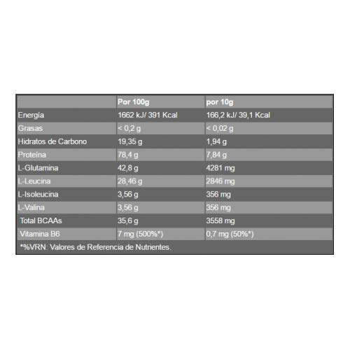 WEIDER VICTORY BCAA+GLUTAMINE 8:1:1 (500 GRS) - NARANJA