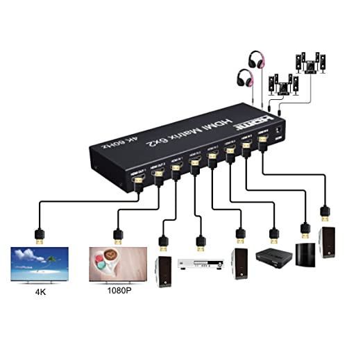 2.0 HDMI Matrix 6X2 4K @ 60Hz HDR Switch Splitter 6 Entradas 2 Salida RGB/YUV 4：4：4 Optical SPDIF y Salida Audio Jack 3.5 mm con Control Remoto