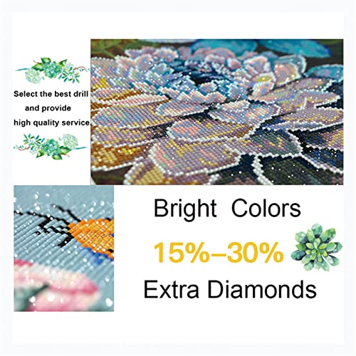 5D Diamond Painting Kit Herramientas de peluquería,Adultos Niños DIY Diamond Painting Taladro Completo rhinestone Bordado Punto de Cruz Pinturas Artes Para Decoración de la Pared del Hogar regalo