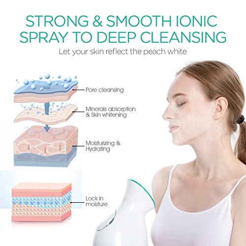 Amazon Brand - Umi Sauna Facial Vaporizador Facial Profesional Sauna Spa de vapor nanoiónico para limpieza profunda del cutis que ayuda a abrir los poros, a eliminar los puntos negros, verde