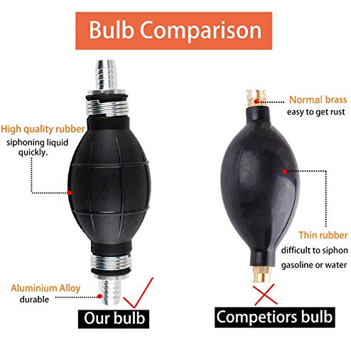 Bomba de Sifón Manual de Transferencia de Gas/Aceite/Agua/Combustible, Manguera de Sifón de Gasolina, Poweka Bomba de Transferencia de Combustible con 2 Mangueras Ecológicas (10 mm)