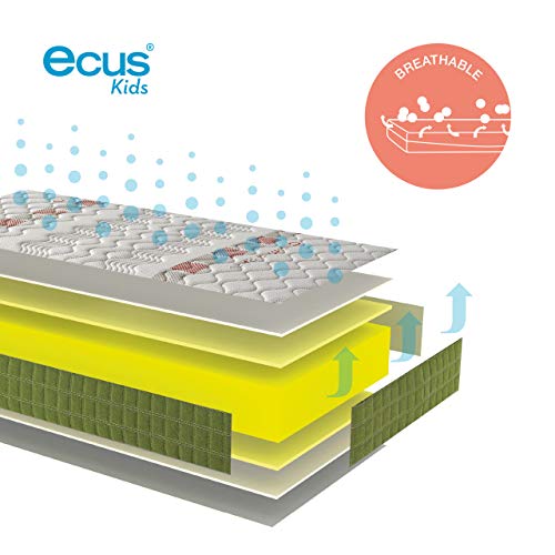 Ecus Kids - El colchón de niños Akuma Oxigen, 190x090