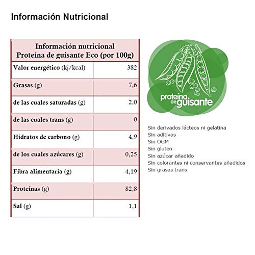 Energy Feelings Proteína De Guisante Ecológica | 82% Proteína Orgánica En Polvo Sin Sabor Añadido | Proteína Vegana | Sin Gluten | Sin Lactosa | Sin Azúcar Añadido, Beige, Único, 1000 Gramo