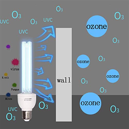 Lámpara de desinfección UV E27 Lámpara germicida UV, Que Elimina el 99.9% del Virus del Moho bacteriano, Elimina el Olor y purifica la Bombilla de luz Ultravioleta (Incluido el ozono)