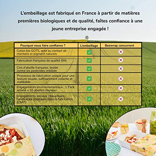 L'Embeillage®, el Bee wrap francés – Embalaje alimentario reutilizable – Fabricado en Francia, orgánico y 100% natural de cera de abeja