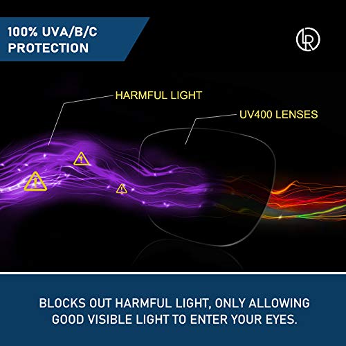 LenzReborn Lentes de repuesto polarizadas compatibles con gafas de sol Oakley Fuel Cell., Negro , Einheitsgröße