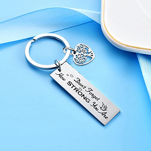 Llavero inspirador con texto en inglés «Don't Forget How Strong You Are - Regalo de promoción para hombres y mujeres y niños