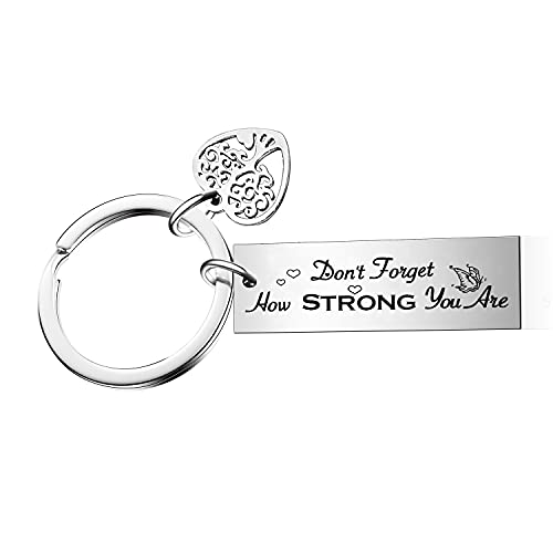 Llavero inspirador con texto en inglés «Don't Forget How Strong You Are - Regalo de promoción para hombres y mujeres y niños