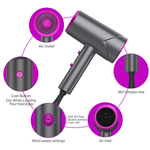 MuseDiva Secador Pelo Iónico Profesional - Hair Dryer Rápido 1800W Secador Ligero de Iones Negativos con Botón de Calor Frío para Salón Casa Niños y Embarazadas