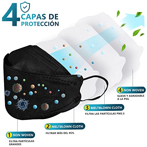 PROTECTOR P Mascarillas FFP2 NR Certificación CE 2163 Uso No Médico 3, 5, 10, 20, 50 o 100 pcs, filtración ≥ 95%, comoda ligera, Filtro Multicapa, Uso Personal, Mascarillas Facial Protección