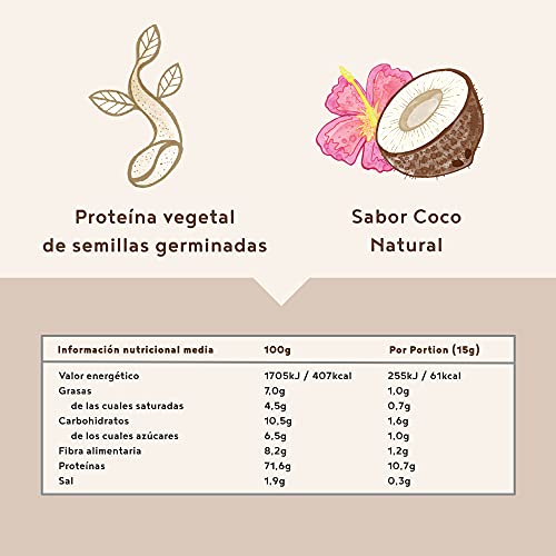 Proteina Vegana - COCO - Proteinas vegetal de soja, arroz, guisantes, semillas de lino, amaranto, semillas de girasol y semillas de calabaza germinadas - 600 g en polvo con sabor a Coco natural