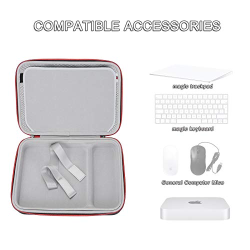 RLSOCO Funda para Apple Mac Mini / Mac Mini M1