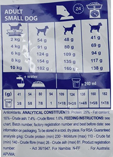 ROYAL CANIN Alimento para Perros Pequeño Adulto - 2 kg