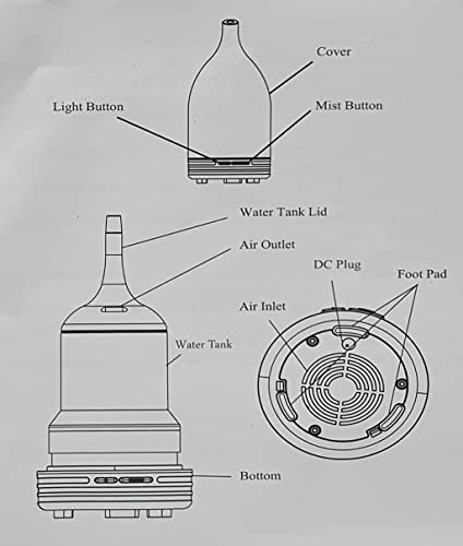 Shernax Difusor Humidificador de niebla perfumada cerámica aromaterapia ultrasónico purificador de aire que permite el uso de aceites esenciales