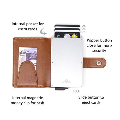 STEALTH Wallet - Cartera Delgada, Ligera y Minimalista con Tarjetero - Carteras Emergentes Seguras con Tarjeteros de Metal con Bloqueo RFID (Aluminio Plateado con Cuero Marrón y Clip para Dinero)