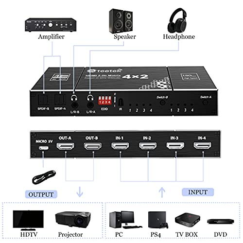 Steetek Conmutador de Matriz HDMI 4X2, 4K a 60 Hz, RGB 8: 8: 8, SPDIF 5.1H, Extractor de Audio EDID, Audio estéreo de 3,5 mm HDMI 2.0 HDCP 2.2 Divisor de Video 3D con Control Remoto por Infrarrojos