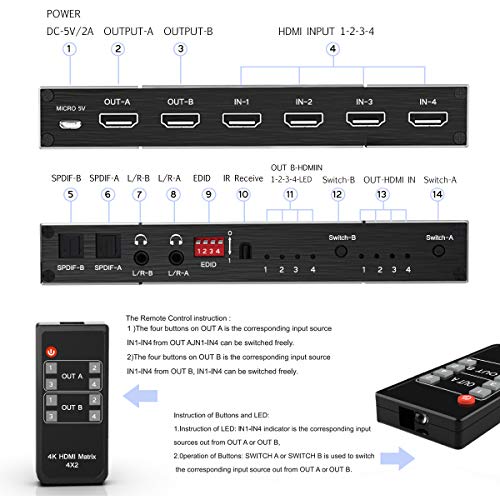 Steetek Conmutador de Matriz HDMI 4X2, 4K a 60 Hz, RGB 8: 8: 8, SPDIF 5.1H, Extractor de Audio EDID, Audio estéreo de 3,5 mm HDMI 2.0 HDCP 2.2 Divisor de Video 3D con Control Remoto por Infrarrojos