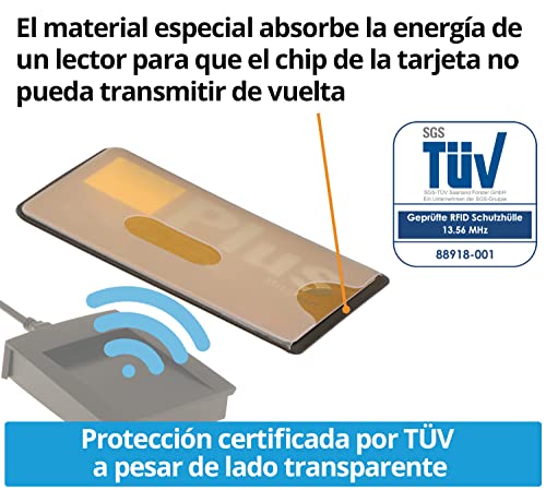 valonic Fundas para Tarjetas de credito | 6X | plástico Transparente | Aprobado por el TÜV | Bloqueo del RFID NFC | Card Protector Anti RFID