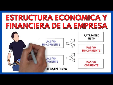 La Facultad de Económicas de Barcelona: Un referente en formación financiera y empresarial