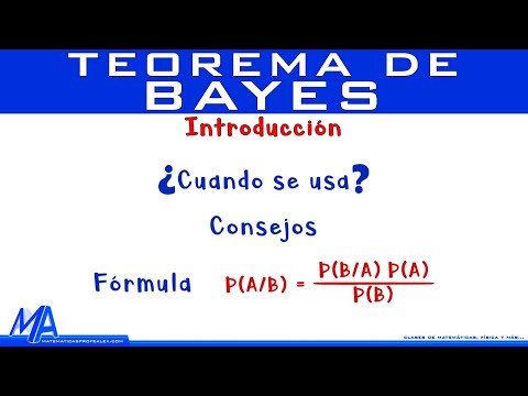 El teorema de Bayes: una herramienta fundamental en probabilidad y estadística