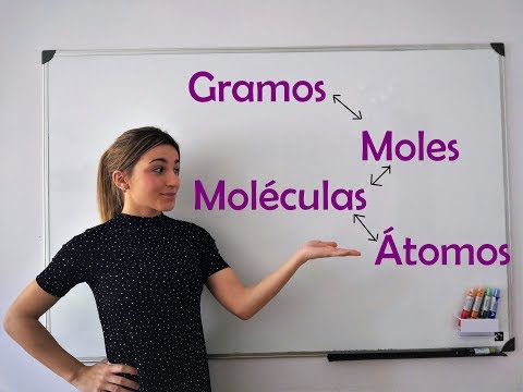 De Átomos a Moles: La Conversión Fundamental en Química