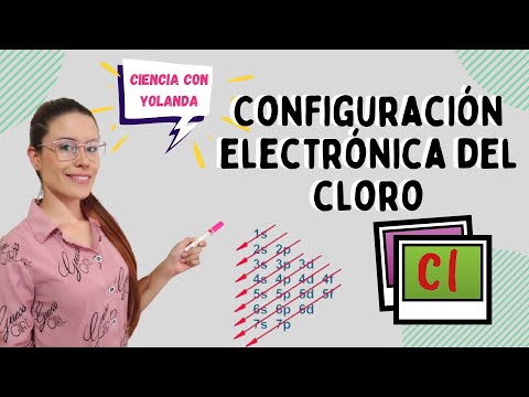 La configuración electrónica del cloro y su importancia en la química