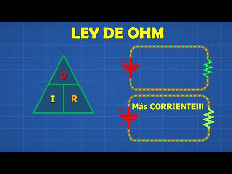 La fórmula de la Ley de Ohm: entiende la relación entre voltaje, corriente y resistencia
