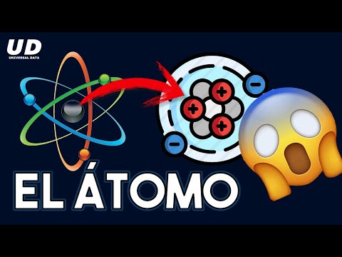 Niveles de energía en el átomo: Todo lo que debes saber