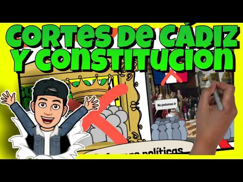 Resumen de las Cortes de Cádiz para la selectividad en 2024